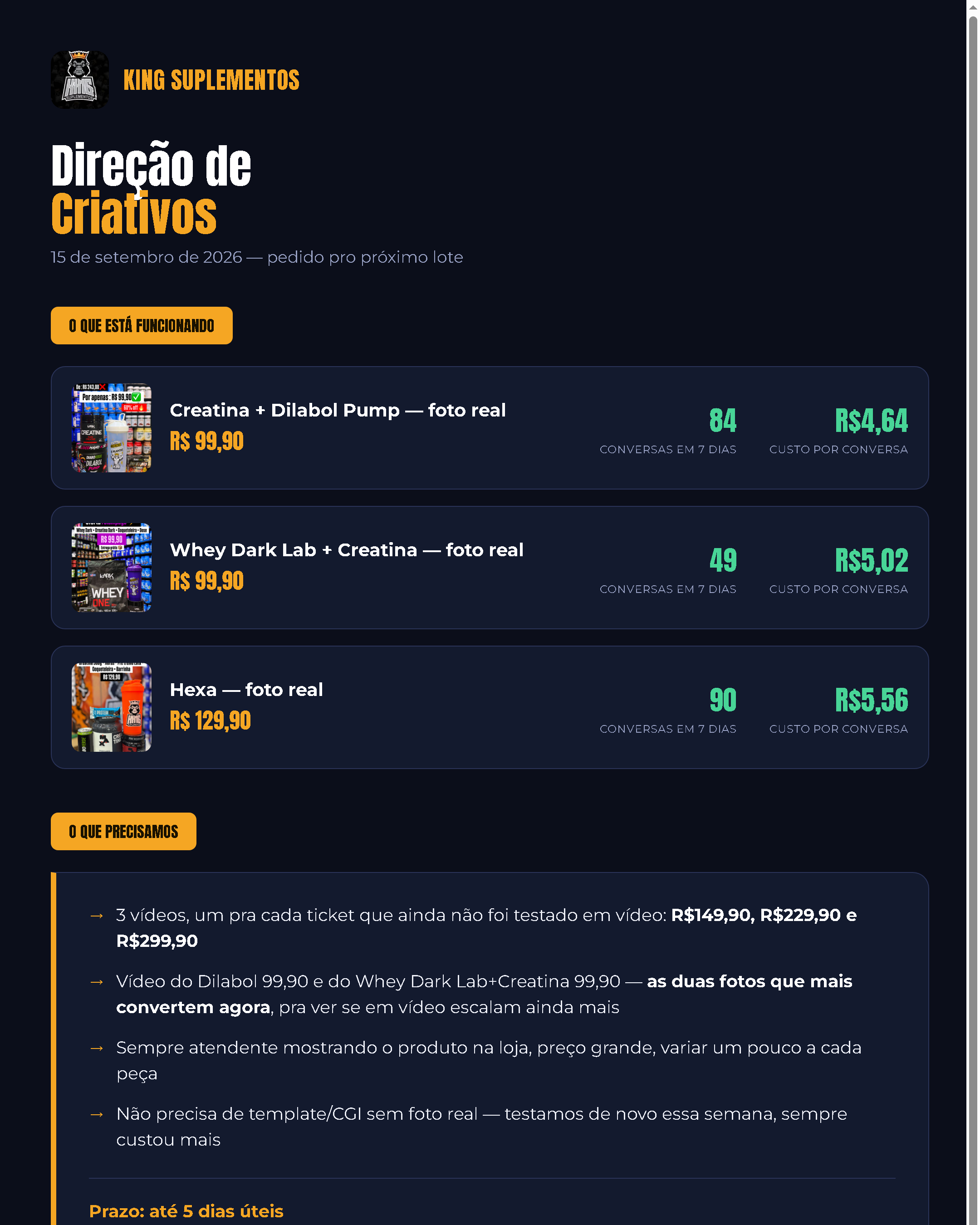 Card de direção de criativos — 15/09/2026